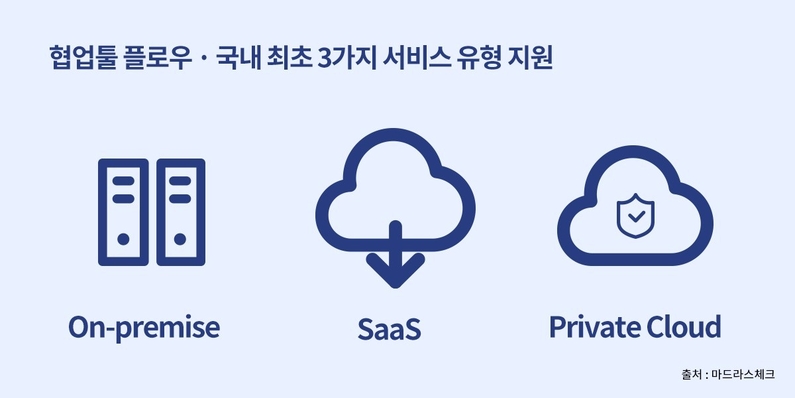 출처 : 마드라스체크