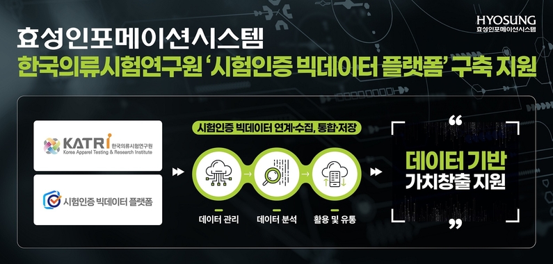 출처 : 효성인포메이션시스템