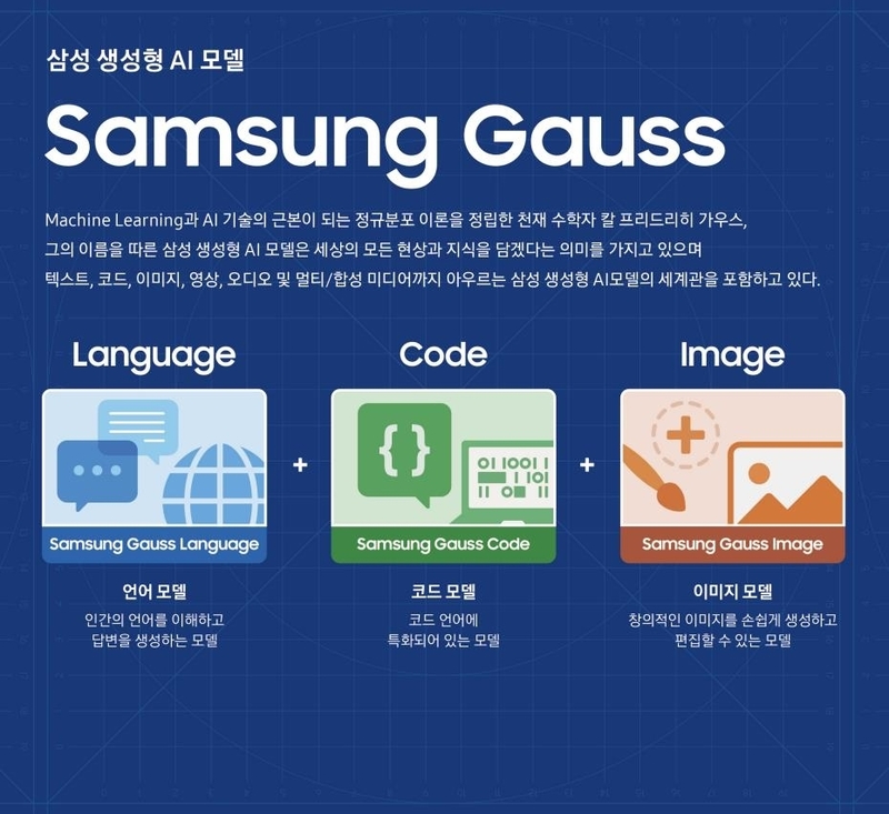 출처 : 삼성전자