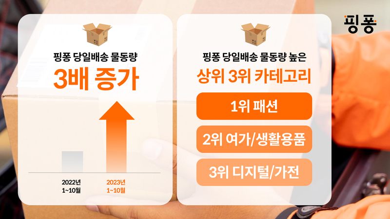출처: 바이너브릿지