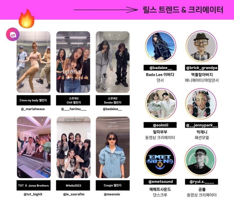 인스타그램 2023 연말결산 '릴스 트렌드&크리에이터'