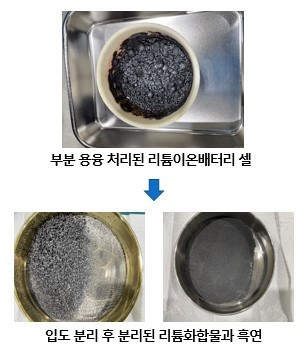 (출처 : 한국지질자원연구원)
