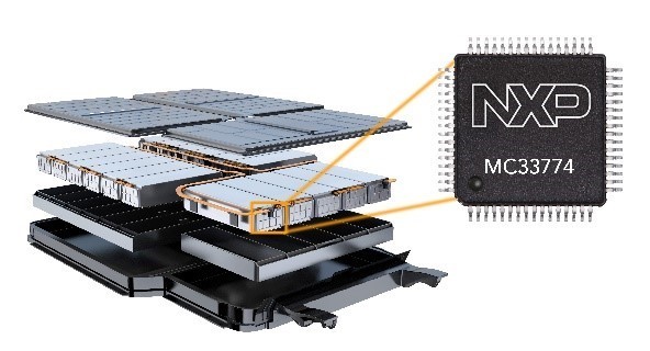(출처 : NXP)