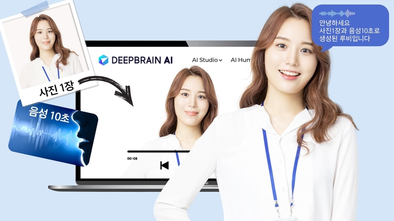 딥브레인AI 드림아바타 솔루션 예시 이미지 (출처 :딥브레인AI)