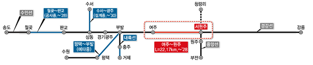 출처: 국토부-여주 ~서원주구간과 경강선 연결 전철 노선도 