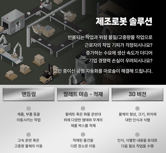 마로솔이 로봇 자동화 솔루션 강화를 위해 패키지 솔루션을 제공한다. (출처: 마로솔)