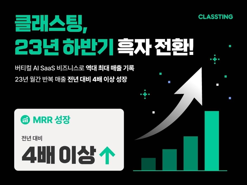 클래스팅이 지난해 하반기에 흑자 전환을 이뤘다고 7일 밝혔다. (출처 : 클래스팅)