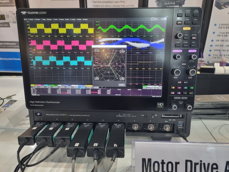 텔레다인 르크로이의 Motor Drive Analyzer