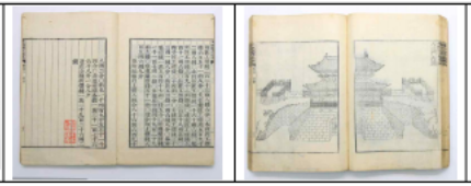 국토교통부제공-화성성역의의궤는 1796.11月 초고가 완성된 후 금속활자, 도판 작업을 거쳐 1801년(순조1년) 인쇄본으로 154부가 제작·배포 되었다. 