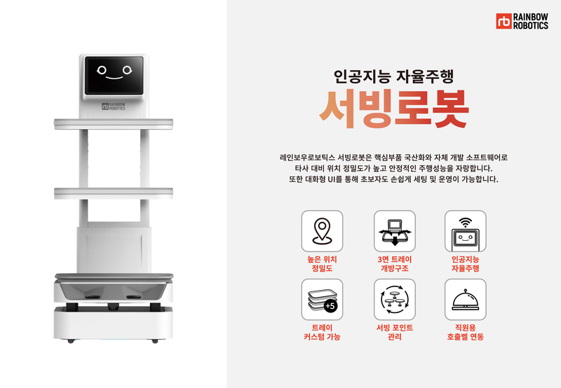 지난 3월 론칭한 인공지능 기반 레인보우로보틱스 자율주행 서빙로봇 (출처 : 레인보우로보틱스) 