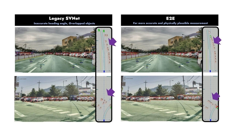 스트라드비젼이 개발한 3D Perception Network (출처 : 스트라드비젼)