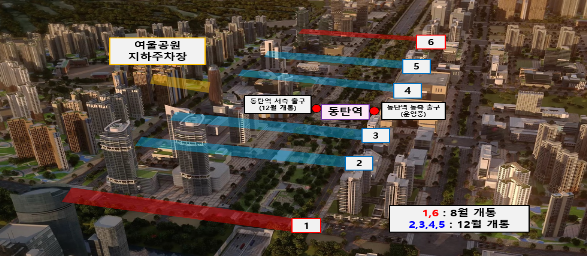 국토교통부: 동탄역 동서연결통로 및 여울공원 지하주차장 위치도, 경부고속도로 지하화에 따라 연말까지 동탄역 주변 동서 연결도로를 6개 추가 개통(’24.8월 2개, 12월 4개)한다. 동탄역 서측에서 동탄역으로 가는 버스 노선도 직결한다.