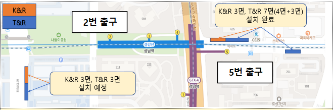 국토교통부: 성남역 택시정거장(T&R) 및 환승정차구역(K&R) 예정 위치, 상반기 중 성남시에서 성남역 출입구(2번) 인근에 택시정거장(3면), 환승정차구역(3면)을 설치한다.