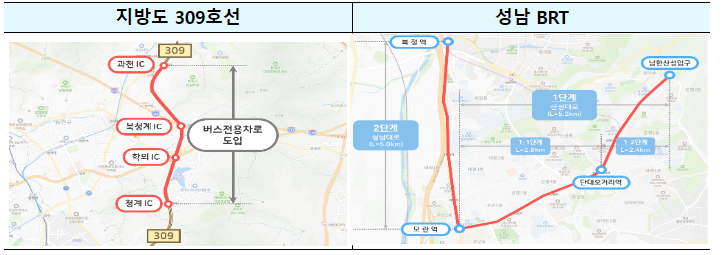 국토교통부제공: 지방도 309호선 및 성남 BRT 노선도(안)-성남시에는 구도심(남한산성)에서 서울 복정역까지 총 10.2km 구간에 대해 BRT(Bus Rapid Transit)를 도입한다.