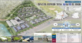 경북 상주) 청년과 지역을 잇는 상상주도 마을 -스마트팜 혁신밸리 교육생과 청년귀농인 수요의 지역정착을 위해 농산업 창업과 보육 기능을 지원하고 인근 경북대 인프라 연계 활용 하며 벤처펀드와 수직농장 활용 등 농산업 창업을 희망하는 청년들의 안정적 지역 정착 을도모 한다. (출처: 국토부) 