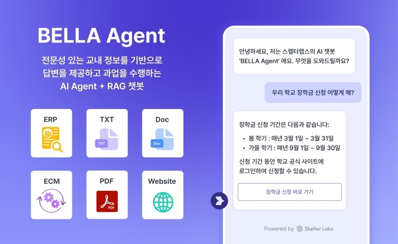 벨라 에이전트