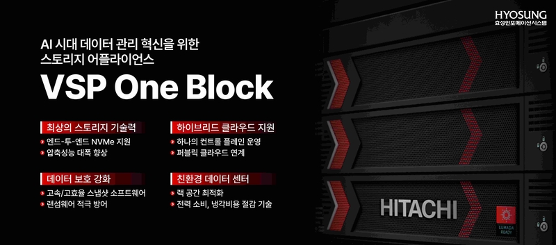 효성인포메이션시스템은 데이터 관리 혁신을 위한 ‘VSP One Block’을 출시했다고 밝혔다. (출처 : 효성인포)