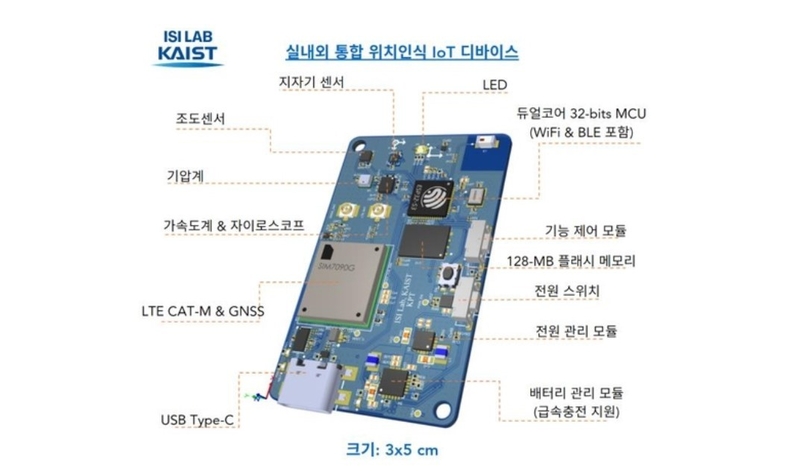 실내외 통합 GPS 시스템 (출처 : KAIST)