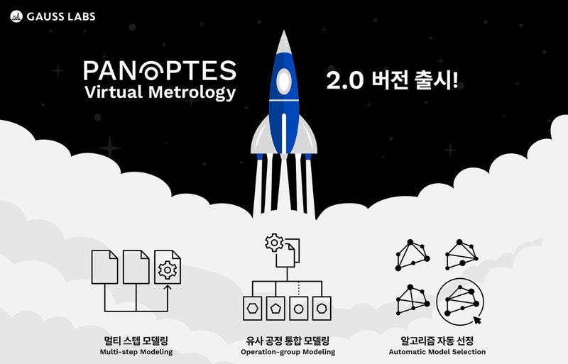 가우스랩스가 AI 기반 가상 계측 설루션 '파놉테스 VM'(Panoptes Virtual Metrology)의 2.0 버전을 출시했다. (출처 : SK하이닉스)