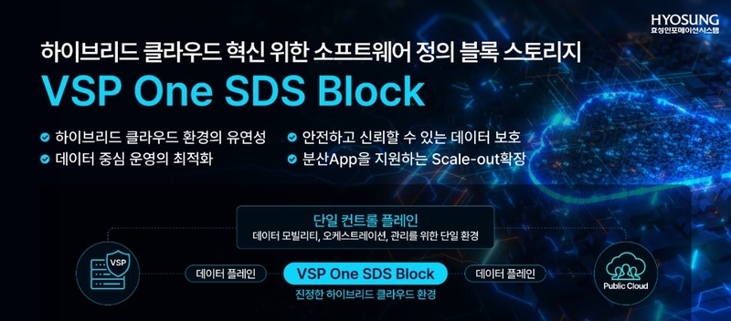 효성인포메이션시스템이 소프트웨어 정의 블록 스토리지 ‘VSP One SDS Block’을 출시했다. (출처 : 효성인포)