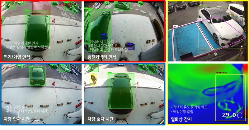 AIoT 영상관제 플랫폼 내 영상 감지 결과 모습 (출처 : KT)