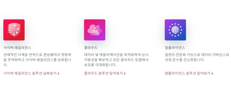 베리타스 테크놀로지스가 AI 기반 사이버 복구 솔루션을 선보였다. (출처:베리타스 테크놀로지스 홈페이지 캡쳐 화면)