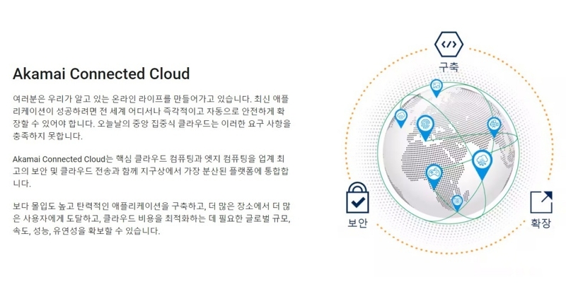 아카마이 커넥티드 클라우드 (출처:아카마이 홈페이지 캡처 화면)