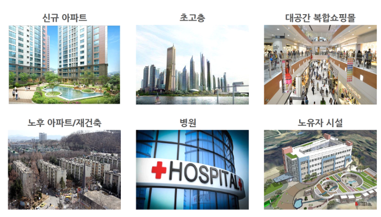 국토부 제공 / 향후 신기술의 적용 가능 프로젝트