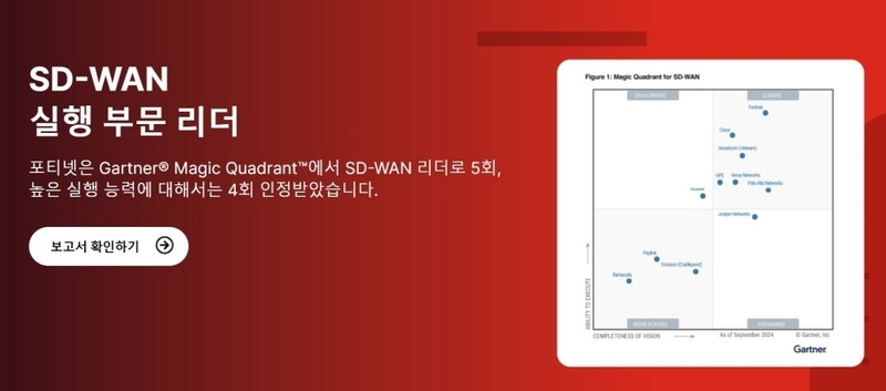(출처: 포티넷 코리아 홈페이지 캡처화면)