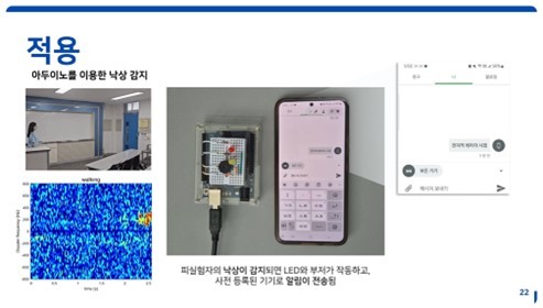 부산대 학생들이 매트랩을 활용해 ‘낙상 감지를 위한 레이더 기반 인간 행동 인식 시스템’을 개발했다. (출처 : 매스웍스)