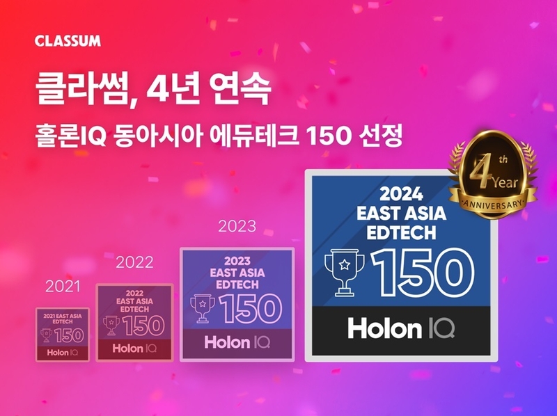 클라썸이 홀론IQ의 ‘동아시아 에듀테크 150’에 4년 연속 선정됐다. (출처 : 클라썸)