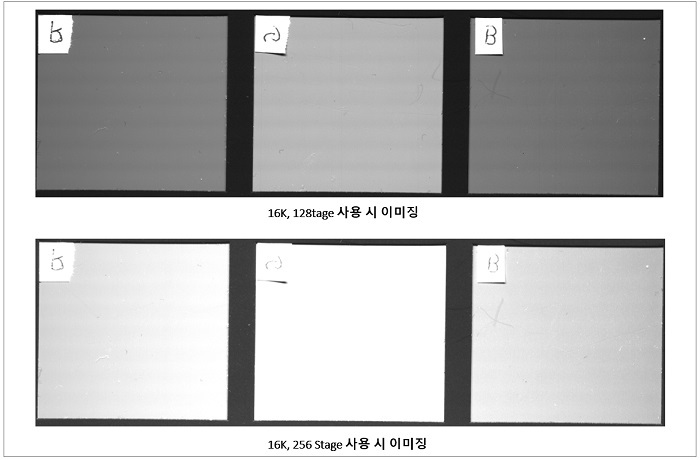I-TEK의 TDI 카메라는 고속 고해상도 이미징에서 높은 감도로 정확한 결함을 검출할 수 있도록 설계되어 있다.
