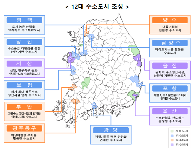 국토부 제공 / 정부는 수소 도시 조성 기반을 강화할 예정이다.. 