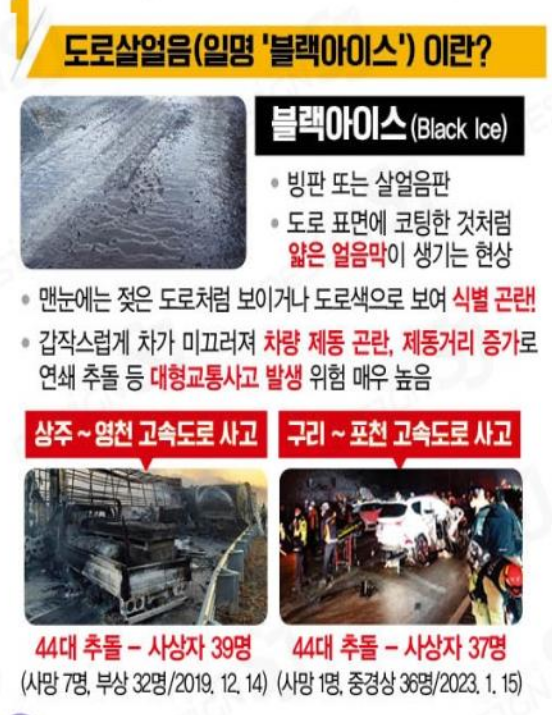국토부 제공 / 겨울철 교통안전 안내문중 도로살얼음 일명 '블랙아이스'에 대한 주의 안내문