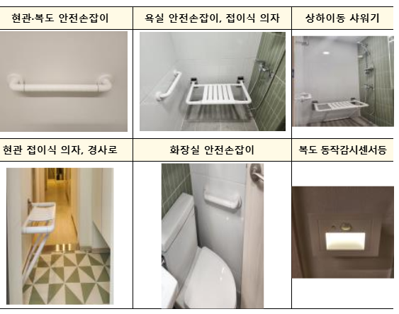 국토부 제공 / 고령 친 화주택의 안전 편의시설