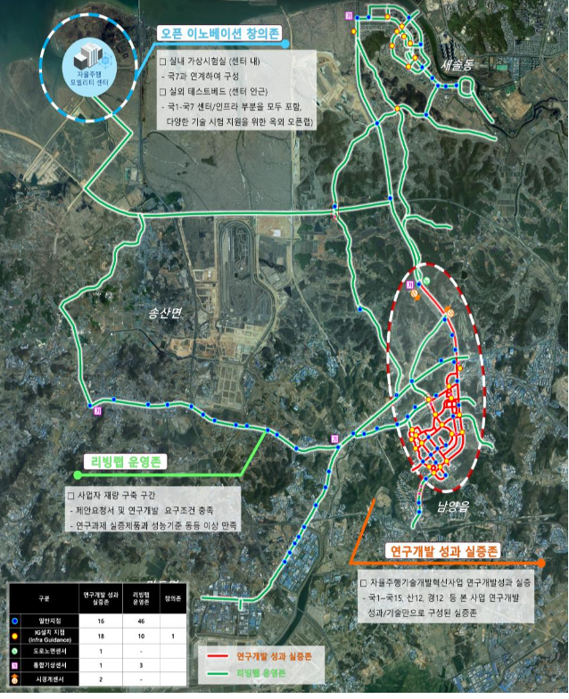 국토부 제공 / 화성시 서부권(남양읍, 새솔동, 송산면, 마도면 일대)의 자율주행 리빙랩 사업 구간