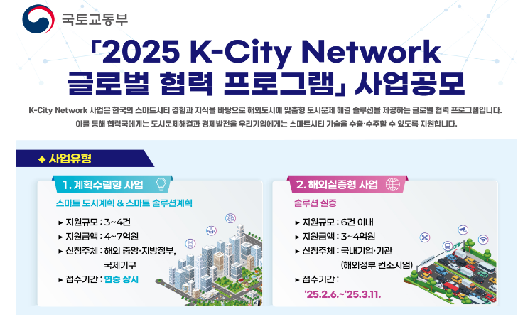 자료 출처 : 국토부 / K-City Network 공모 인포그래픽의 일부 -2025년도 'K-City 네트워크 글로벌 협력 프로그램' 사업 공모 시작