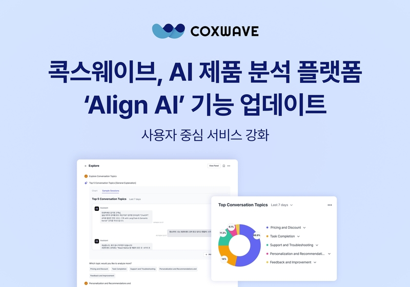 콕스웨이브가 얼라인 AI의 기능을 확대했다. 
