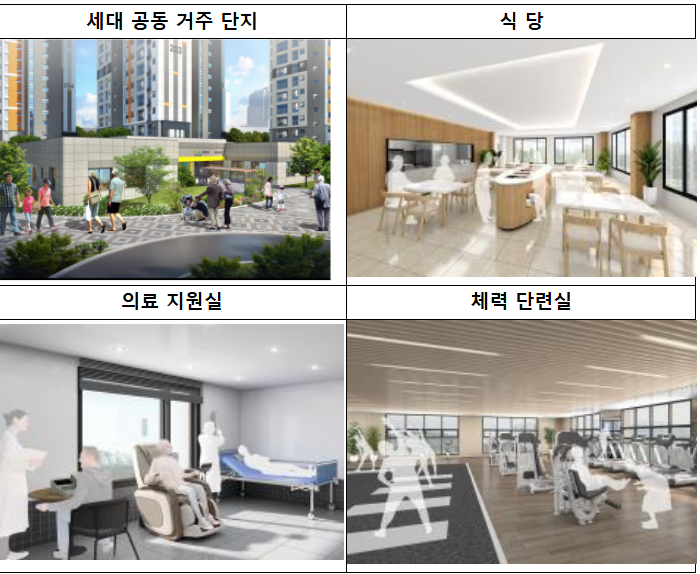 자료 출처 : 국토부 / 실버스테이 예시 이미지