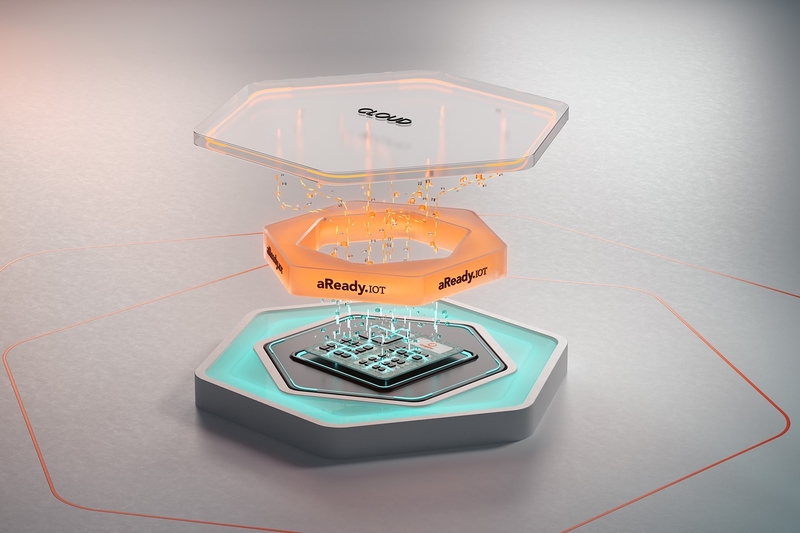콩가텍이 '에이레디.COM’의 애플리케이션-레디 기능을 확장한 ‘에이레디.IOT(aReady.IOT)’를 출시했다. (출처 : 콩가텍)
