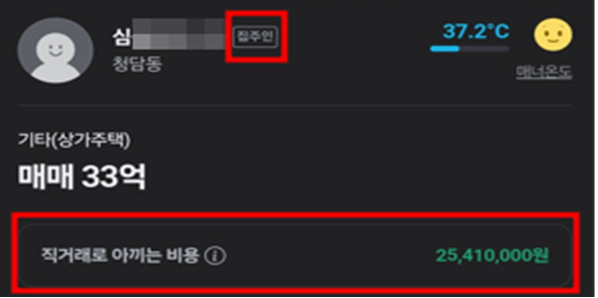 자료 출처 : 국토부 / 무자격자의 중개대상물 광고(분양대행사 또는 컨설팅업체 의심)