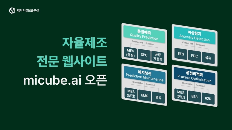 엠아이큐브솔루션이 자율제조 전문 웹사이트 ‘MICUBE.AI’를 오픈했다. (출처 : 엠아이큐브솔루션)
