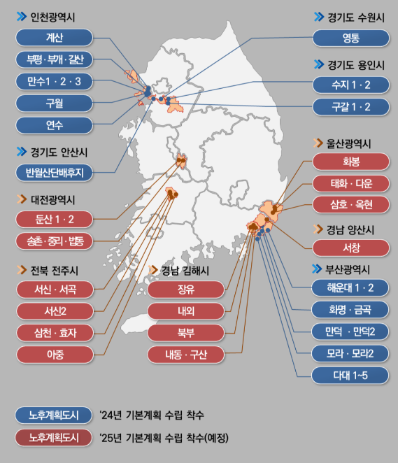 출처 : 국토부 / 전국 노후계획도시 기본계획 수립 착수(예정) 지자체