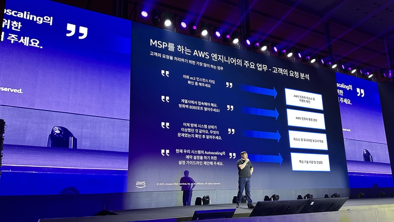 구상원 베스핀글로벌의 이사가 AWS 서밋 서울 2025에서 발표하고 있다. (출처 : 베스핀글로벌)