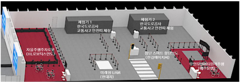 출처 : 국토부 / 시연 행사장 개요-이번 행사는 ’25.5.28(수) ~ 5.30(금)에 진행되면 유·무료 참관객들은 기술 시연 존에서 자유롭게 참여할 수 있다.