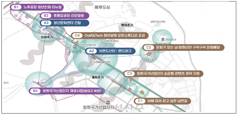 출처 : 국토부 / `25년 문화 선도 산단 조성계획 (창원)-특화된 산업과 문화 콘텐츠를 활용한 찾아오고 싶은 산업단지를 조성할 예정이다. 