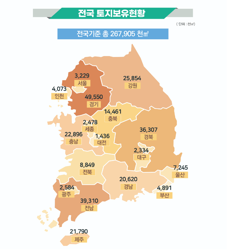출처 : 국토부 / 국토부는 이번 통계를 토대로 외국인의 부동산 이상거래를 집중 점검하겠다는 방침이다.