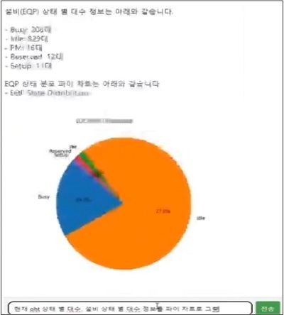 대화형 UI 및 결과 리포트