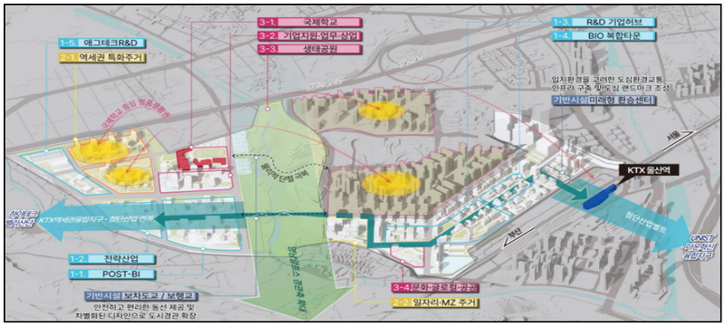 출처 : 국토부 / 울산 도심융합특구 기본계획 내용