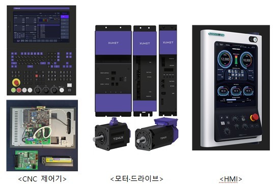 CNC 국산화 모델인 ‘테눅스(TENUX)’ 시제품 개발 완료 (출처: 산업통상자원부)
